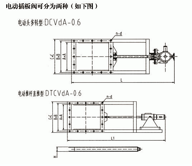 電動(dòng)平板閘閥(圖1)